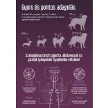 Vectra® 3D rácsepegtető oldat kutyáknak 1,5-4 kg