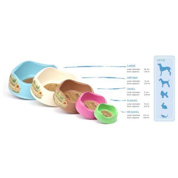 Beco Pets Tál Cicáknak Kék