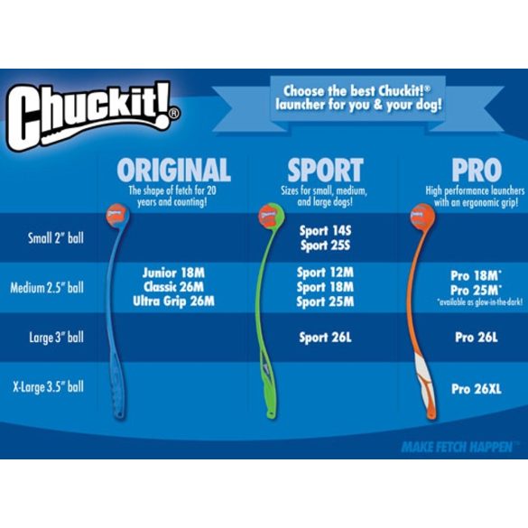 Chuckit! Labda katapult Pro 25 M