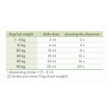 Eminent SalmoVital (lazacolaj E-vitaminnal) 500 ml