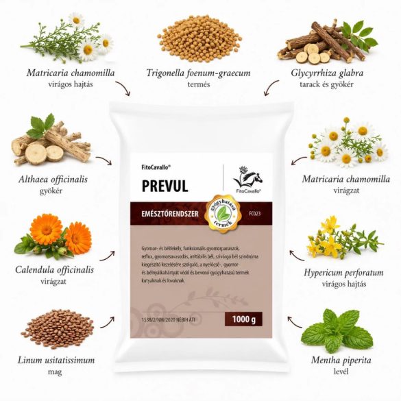FitoCanini PREVUL 1000g