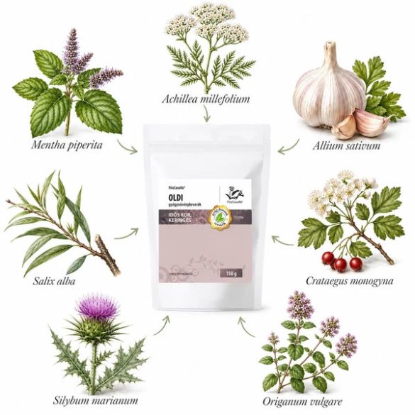 FitoCanini OLDI 150g