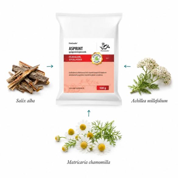 FitoCanini ASPRINT 500 g