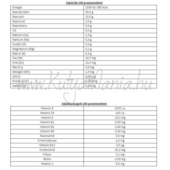 Henne Kronch Main 2 kg