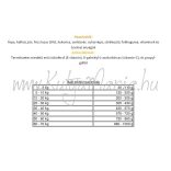 Henne Kronch Main 2 kg