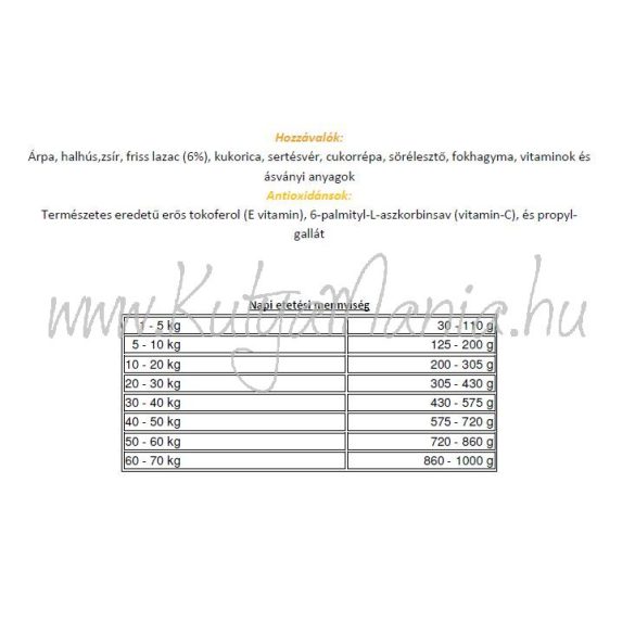 Henne Kronch Main 13,5 kg