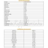 Henne Kronch Basic 13,5 kg