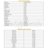 Henne Kronch Optimal 13,5 kg