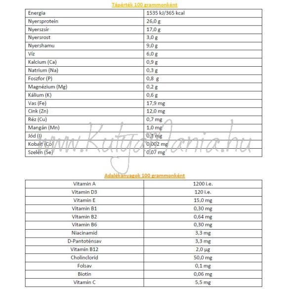 Henne Kronch Optimal 13,5 kg