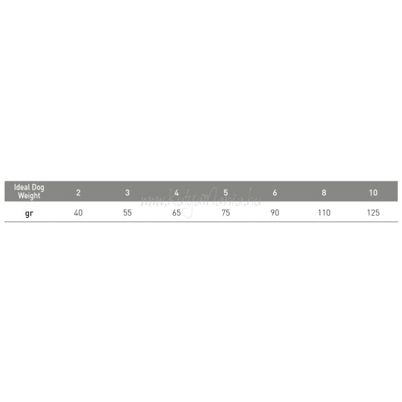 Exclusion Metabolic & Mobility Pork and Fibres Small 7 kg