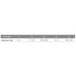 Exclusion Hypoallergenic Pork and Pea 400 g