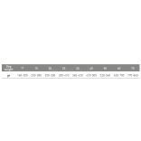 Exclusion Renal Pork & Sorghum and Rice Medium & Large 12 kg