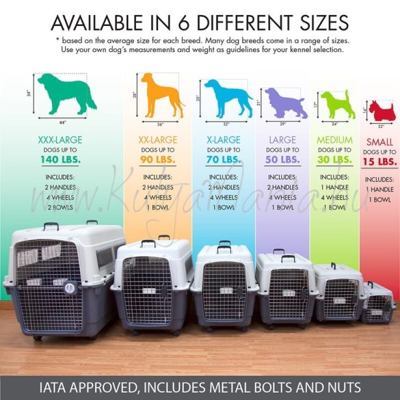 SKUDO 2 IATA MŰANYAG SZÁLLÍTÓBOX 55 X 36 X 35 CM