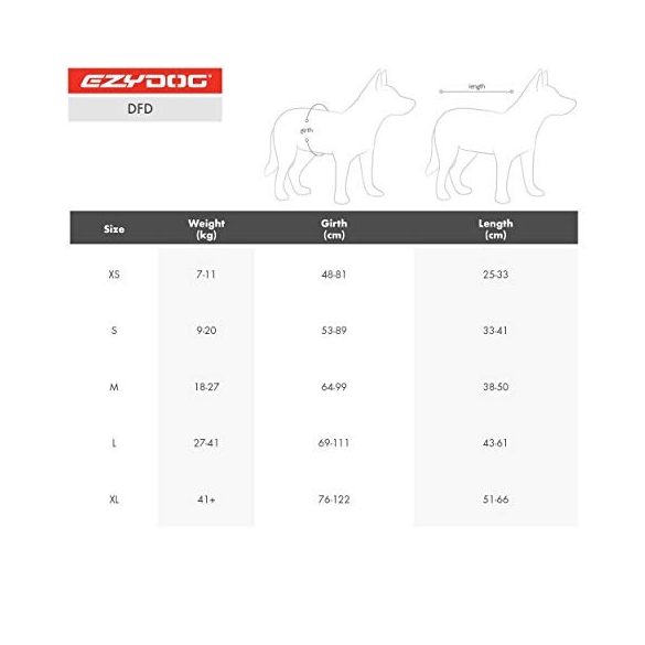 EzyDog DFD Micro Mentőmellény 2XS 22-30 cm Sárga