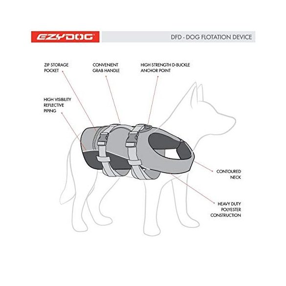 EzyDog DFD Mentőmellény XL 50-66 cm Piros