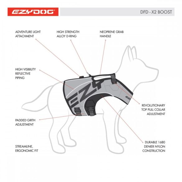 EzyDog DFD X2 Boost Mentőmellény M 66-75 cm Rózsaszín