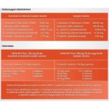 Hepa-Pet Plus 250mg 30 db